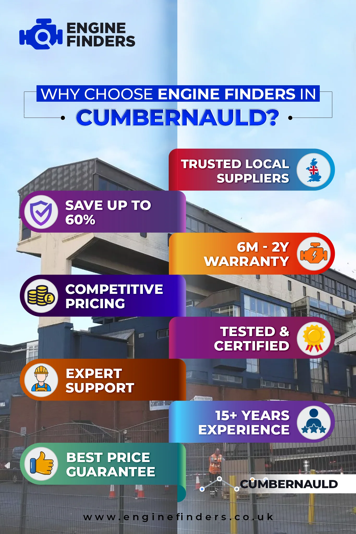 Lowest Engine Prices in Cumbernauld - Supply & Fit with 12m Warranty, Save Up to 60% on Rebuilt Engine 