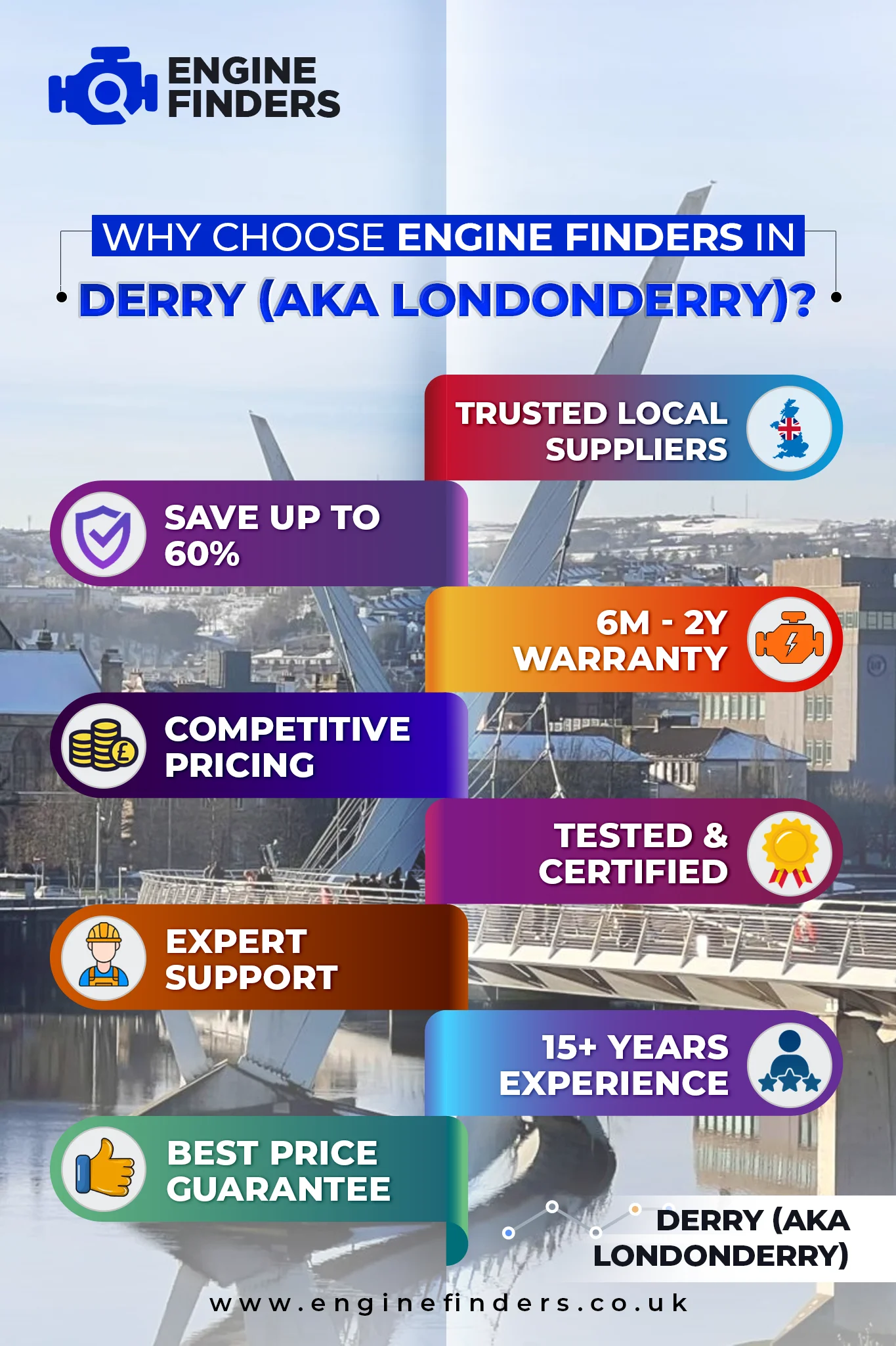 Lowest Engine Prices in Derry - Supply & Fit with 12m Warranty, Save Up to 60% on Rebuilt Engine 