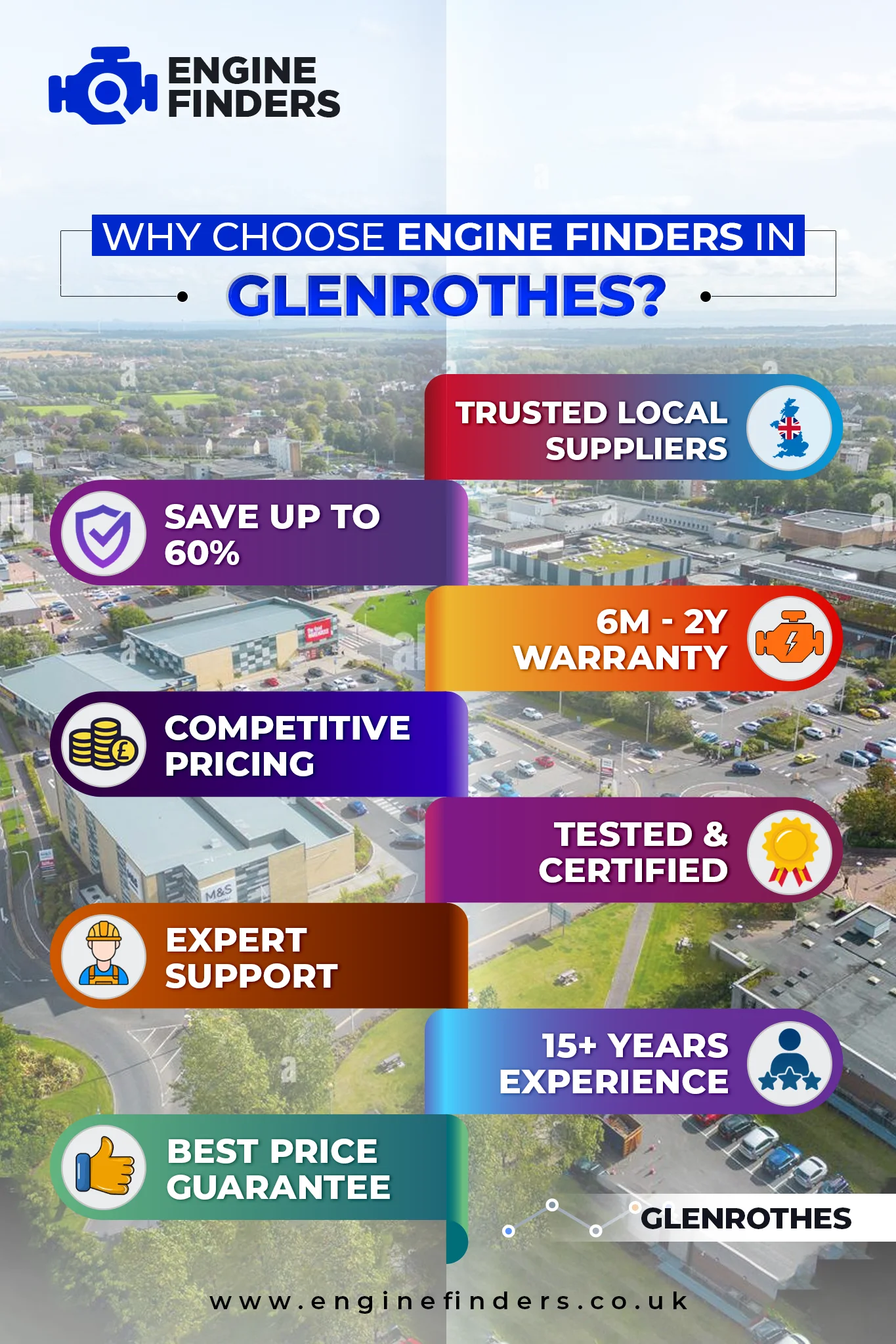 Lowest Engine Prices in Glenrothes - Supply & Fit with 12m Warranty, Save Up to 60% on Rebuilt Engine 