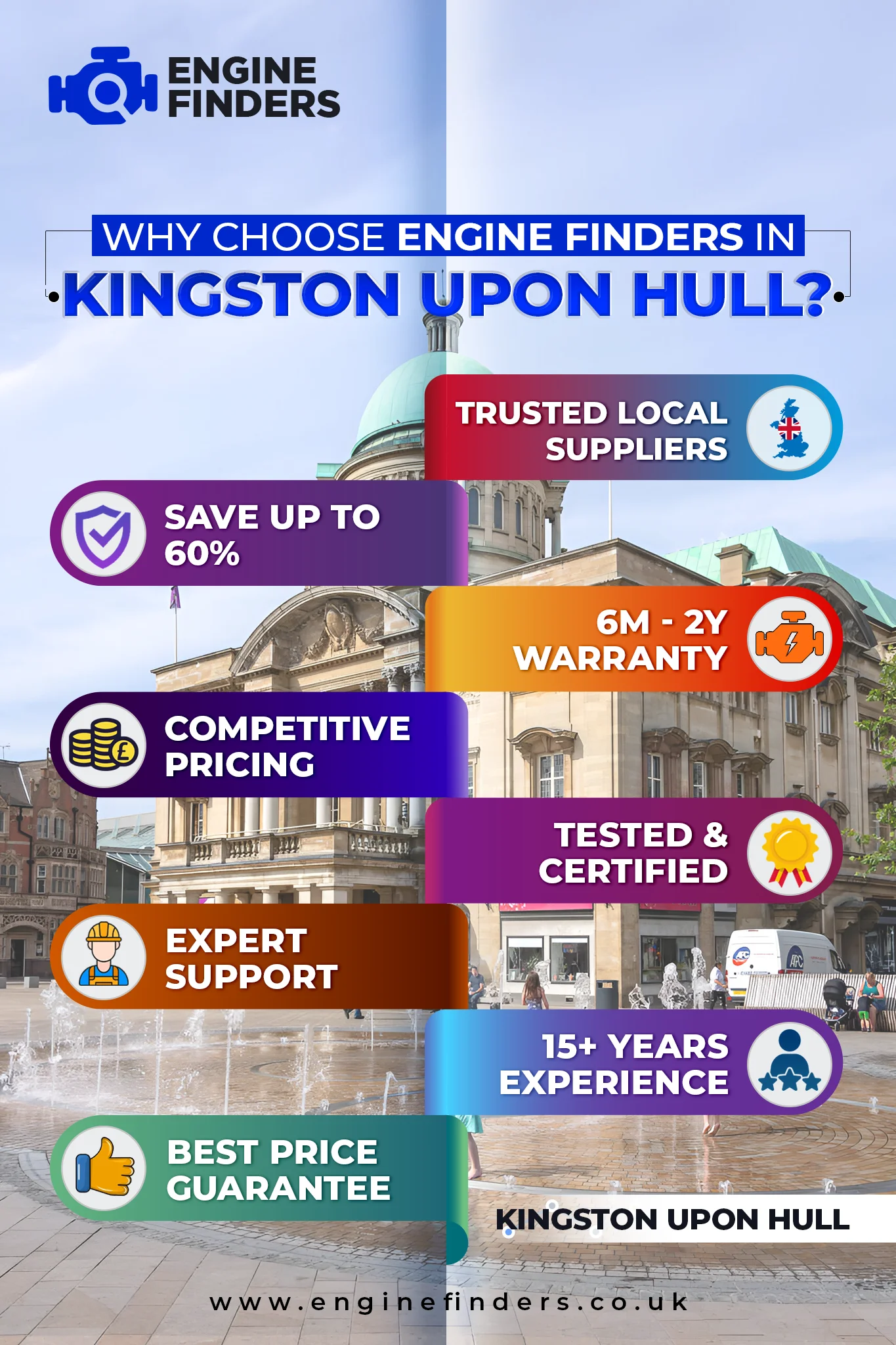 Lowest Engine Prices in Kingston upon Hull - Supply & Fit with 12m Warranty, Save Up to 60% on Rebuilt Engine 