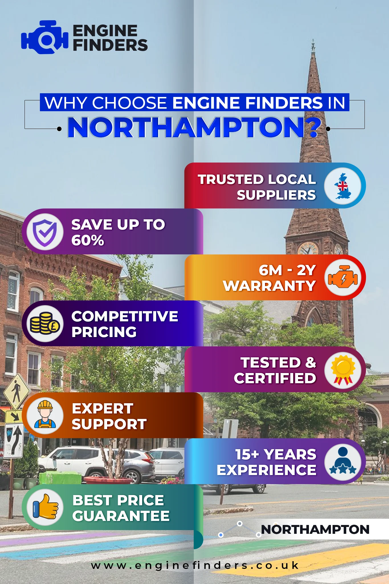 Lowest Engine Prices in Northampton - Supply & Fit with 12m Warranty, Save Up to 60% on Rebuilt Engine 