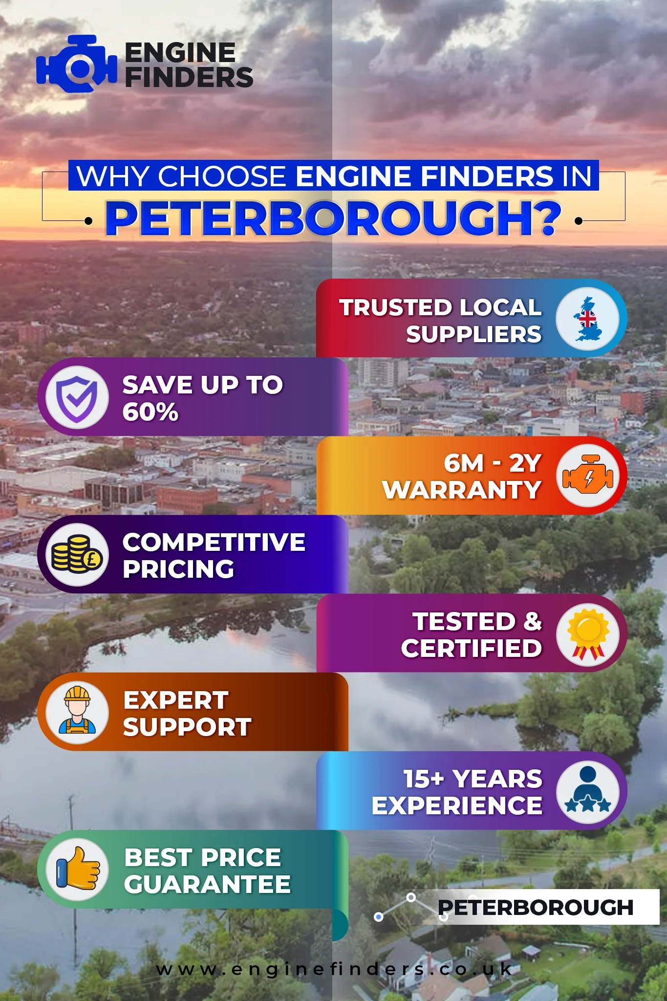 Lowest Engine Prices in Peterborough - Supply & Fit with 12m Warranty, Save Up to 60% on Rebuilt Engine 