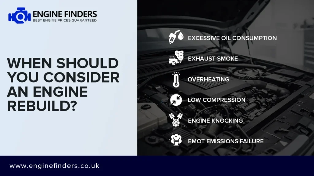 Range Rover Engine Problems Range Rover Engine Rebuild UK Guide | Costs, Process & Specialists