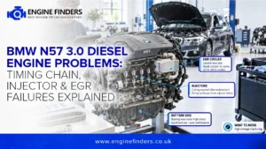 BMW N57 3.0 Diesel engine problems diagram showing timing chain, injector, and EGR failures.